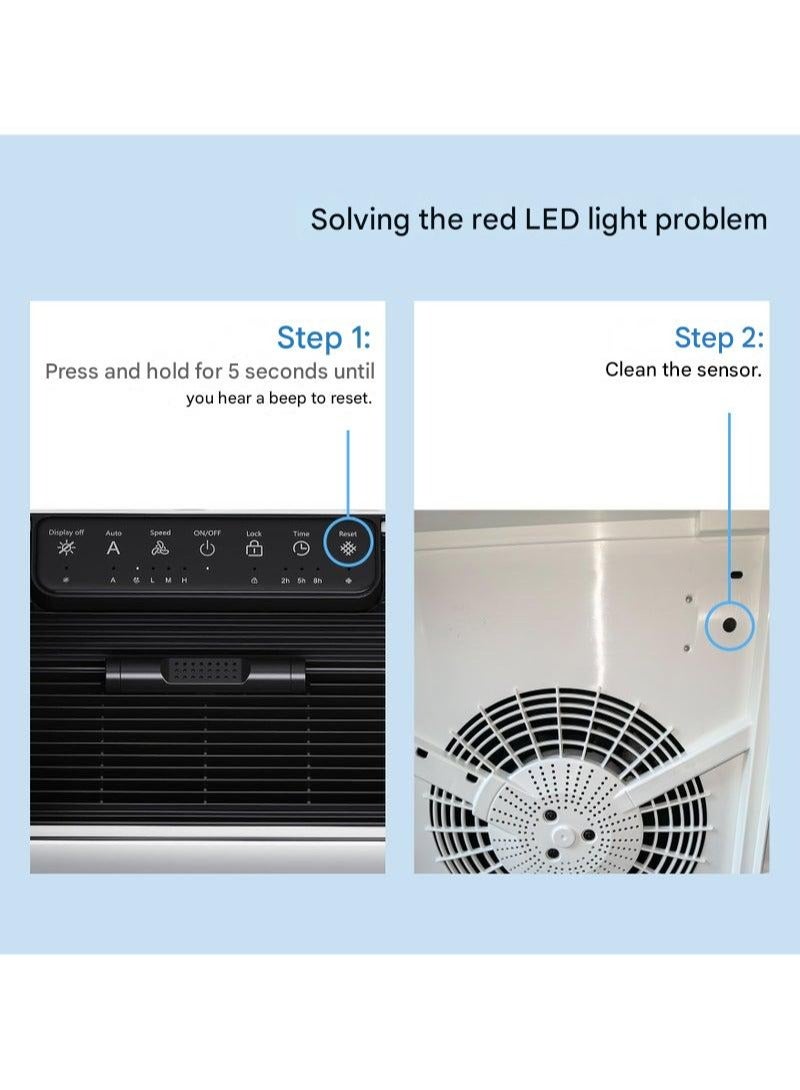 2pack replacement filter cartridges, compatible with DIYANOO 2866/DIYANOO AP2000WF/IBSUN ZY2866 air purifiers, and compatible with all 2866 model air purifiers on the market.  Suitable as replacement filters for air purifiers in large rooms at home. - Image 4